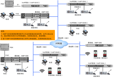 北清視通 視音頻通信系統(tǒng)專(zhuān)家，打造高效網(wǎng)絡(luò)系統(tǒng)安裝與集成解決方案