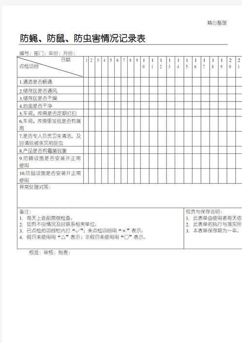 防蠅、防鼠、防蟲害情況記錄表及蟲害防治服務指南