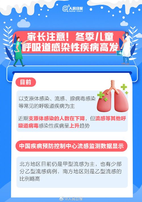 福州轄區(qū)兒科診療服務(wù)信息與呼吸道感染性疾病防治手冊——附蟲害防治實(shí)用指南